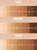 کرم پودر آبرسان شیگلم - Image 2