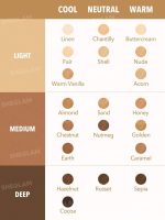 کانسیلر پوشاننده کامل ۱۲ ساعته لایک مجیک - Image 3