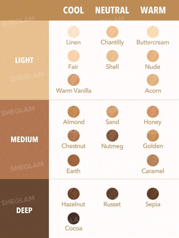 کانسیلر پوشاننده کامل ۱۲ ساعته لایک مجیک - Image 3