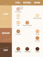 کانسیلر خنک‌کننده زیر چشم Bright Eyes - Image 4