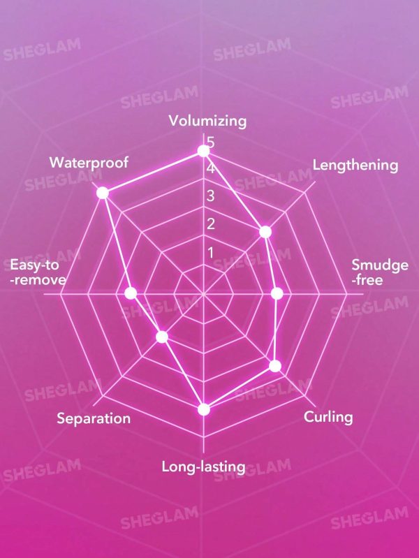 ریمل حجم‌دهنده اکستریم مکس ایمپکت - Image 6