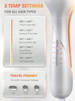 ویو مو بیچ بیب شیگلم - Image 2