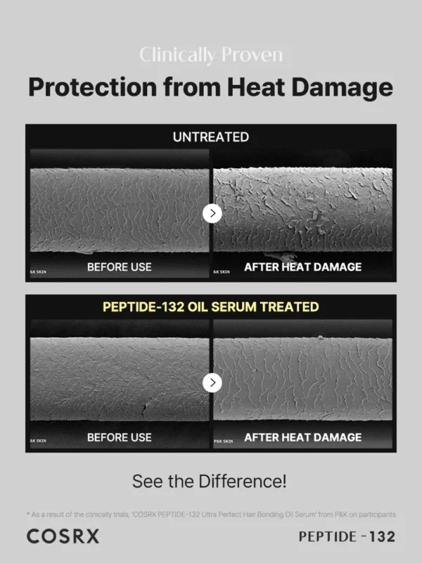 بافت سرم روغنی مو پپتاید 132 کوزارکس