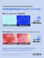 ضدآفتاب فوق سبک کوزارکس1