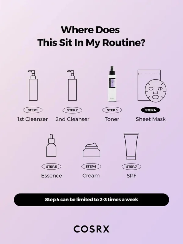 استفاده تونر AHA و BHA کوزارکس