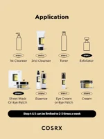 مراحل ست حلزون کوزارکس