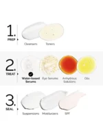 Ordinary Multi Peptide Serum for Hair