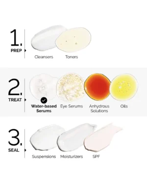 Ordinary Multi Peptide Serum for Hair