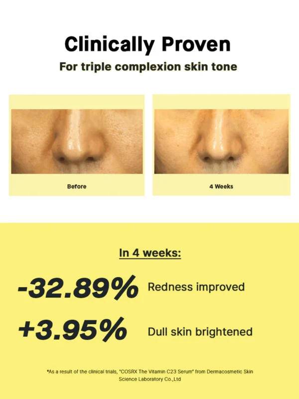 تاثیر سرم ویتامین سی 23 درصد کوزارکس